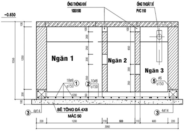 Bản vẽ chi tiết nhất về thiết kế của hầm cầu tự hoại