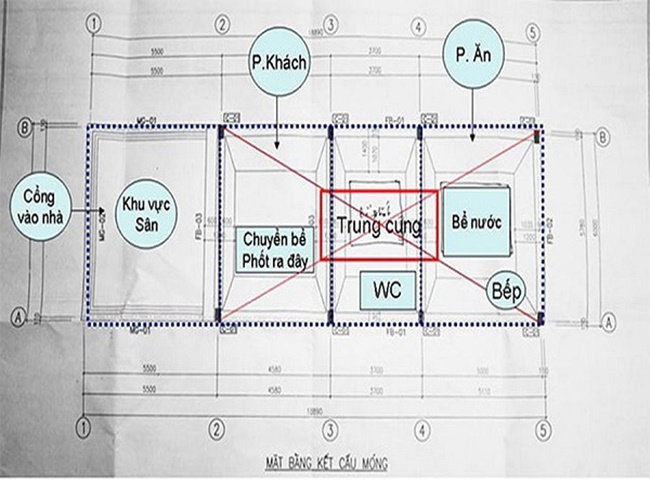 Đặt vị tr&iacute; hầm cầu tại c&aacute;c cung c&oacute; Thi&ecirc;n can hợp Thuỷ