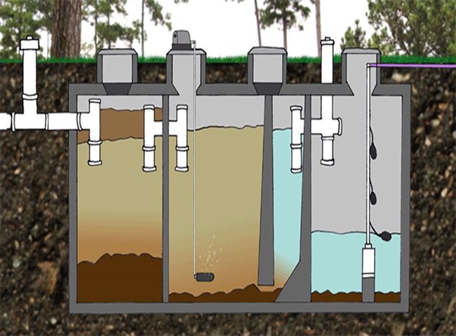 Công dụng của ống thông hơi hầm cầu